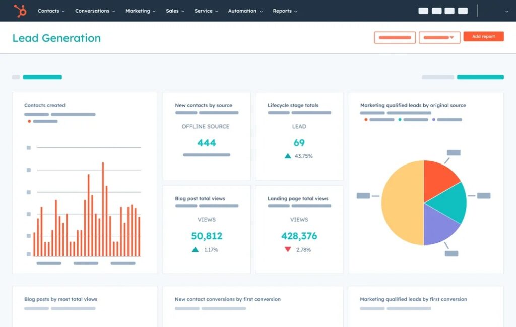 Best AI tools 2025 for marketers