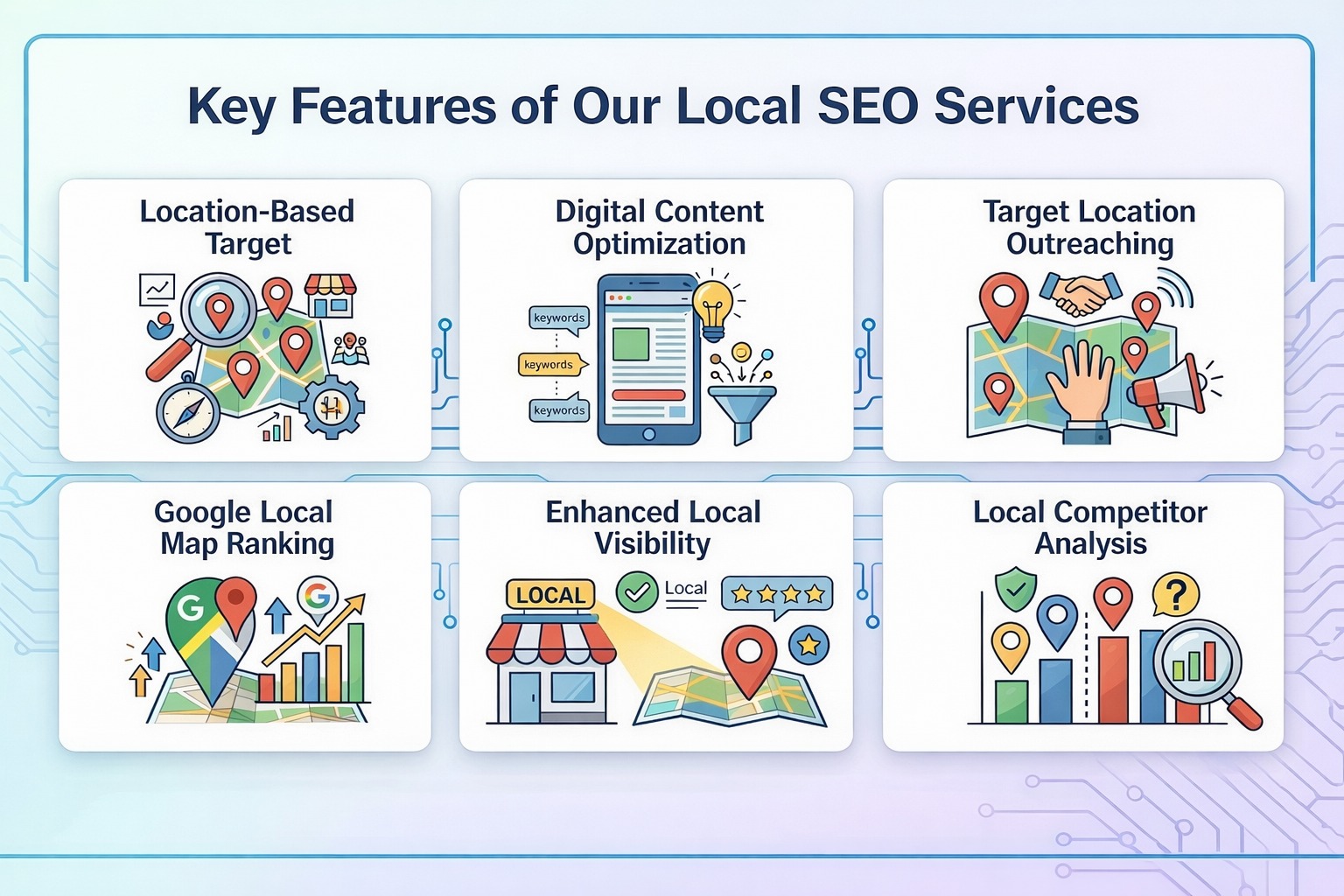 Key Features of Our Local SEO Services 